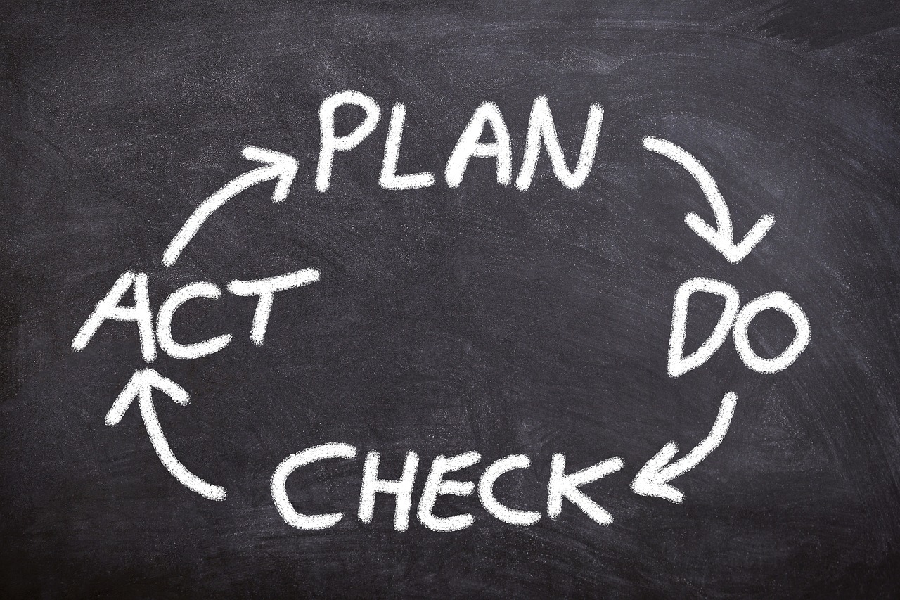 Plan, do, check — Get the Results You Need with a Commercial Water Damage Restoration Company